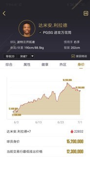 nba2kol2手机助手