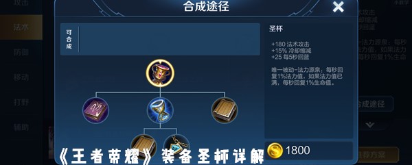 《王者荣耀》装备圣杯详解