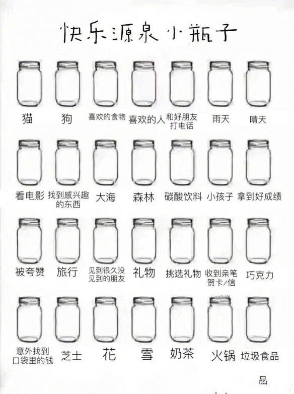 《微信》朋友圈快乐源泉小瓶子分享