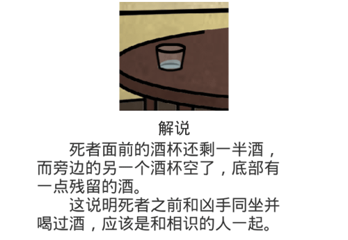 《凶手今天不在家2》第18关过关攻略