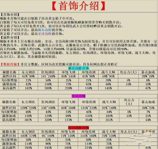 《我功夫特牛》首饰搭配攻略
