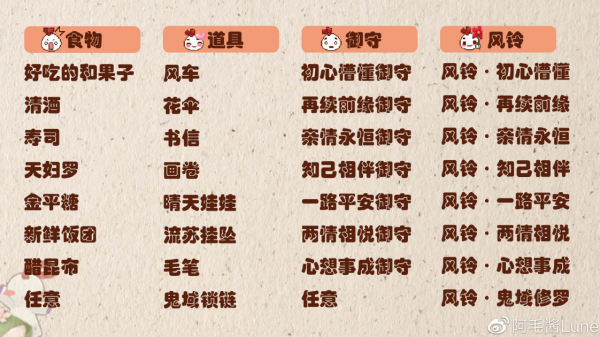 《阴阳师》缘结历练食物携带选择推荐