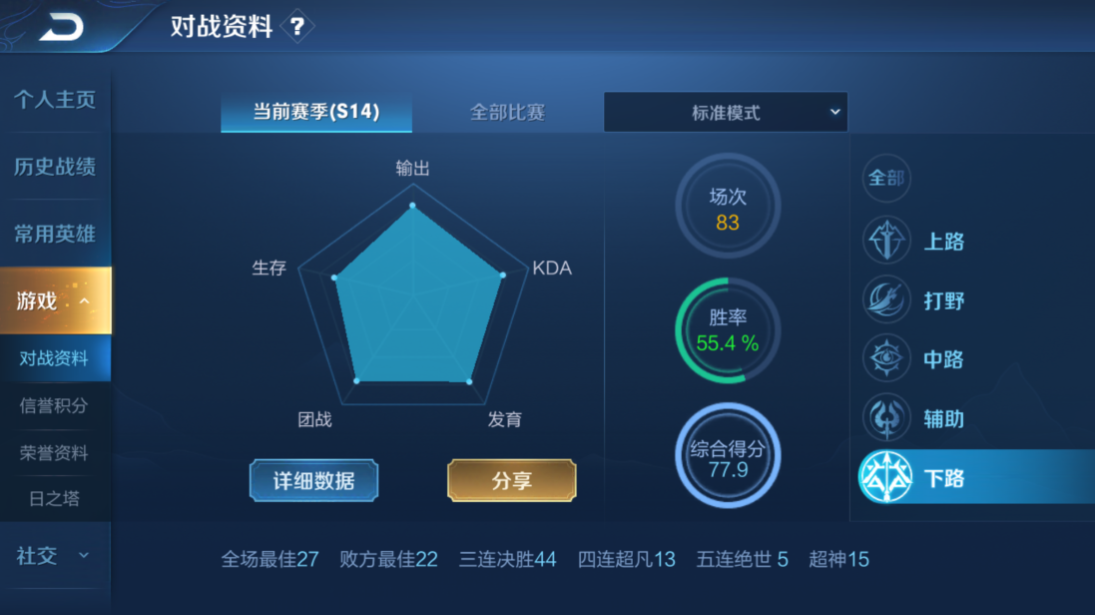 《王者荣耀》金牌银牌判定方法