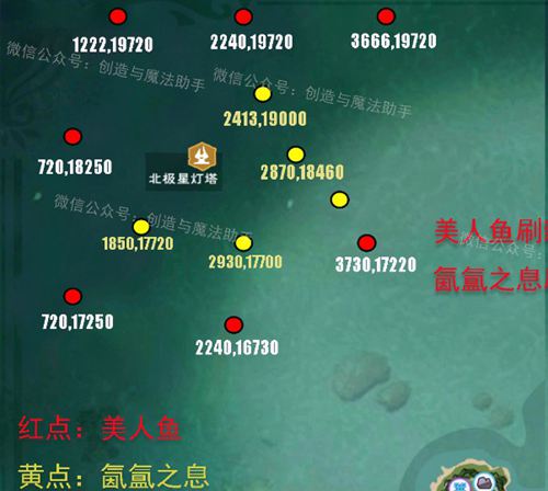 《创造与魔法》氤氲之息作用分析