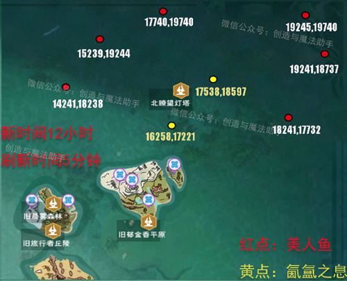 《创造与魔法》氤氲之息作用分析