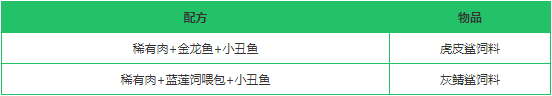 《创造与魔法》小丑鱼作用分析
