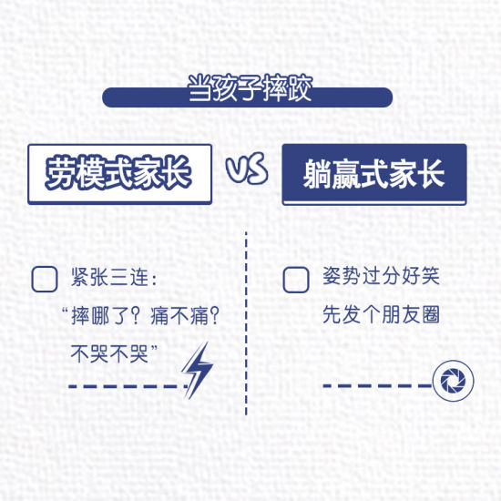 《抖音》你是躺赢式家长吗梗含义解释