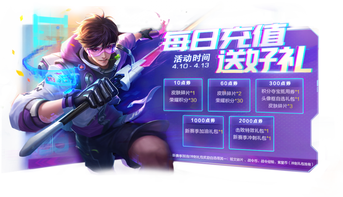 《王者荣耀》4月8日正式服更新一览