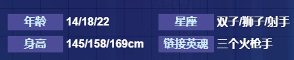 《命运神界：梦境链接》执法者小队介绍