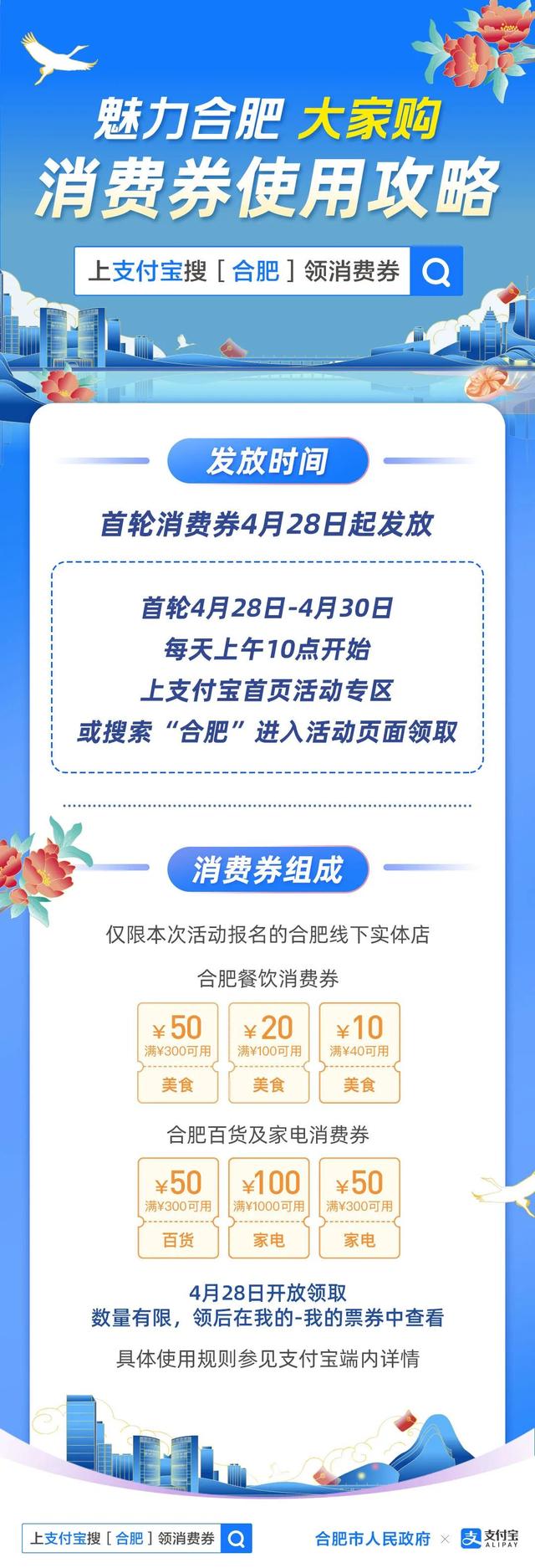 合肥消费券领取方法