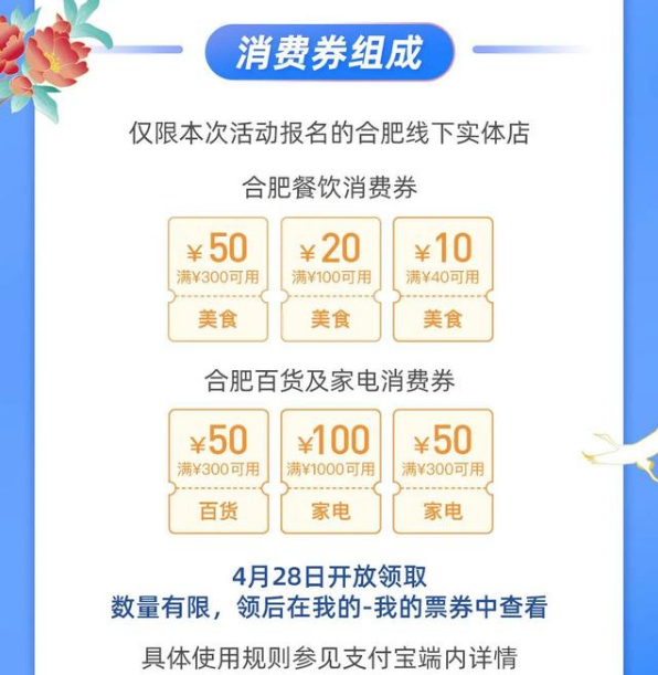 合肥消费券使用方法