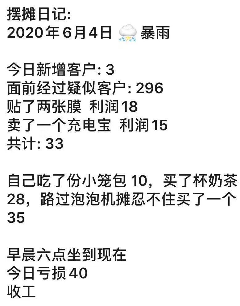 抖音摆摊日记是什么梗