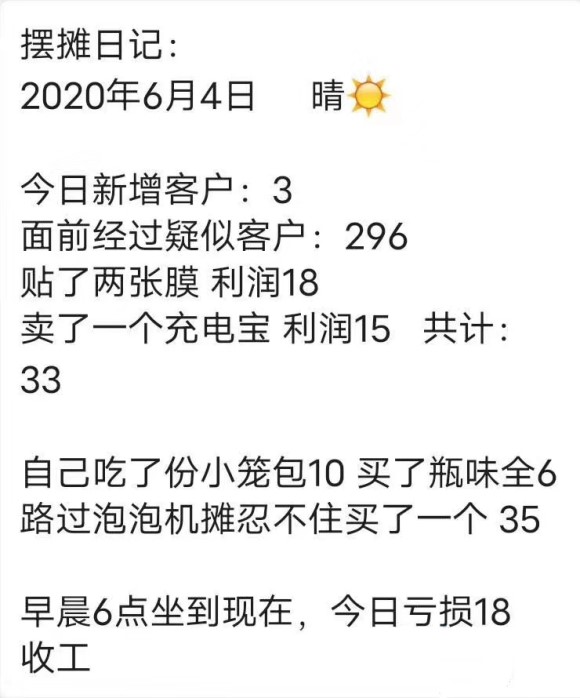 抖音摆摊日记是什么梗