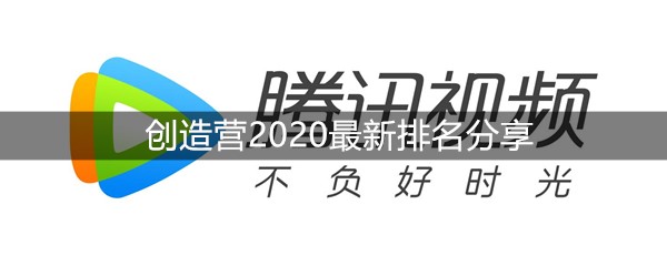 创造营2020最新排名分享