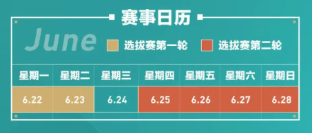 2020王者荣耀世冠选拔赛赛程安排