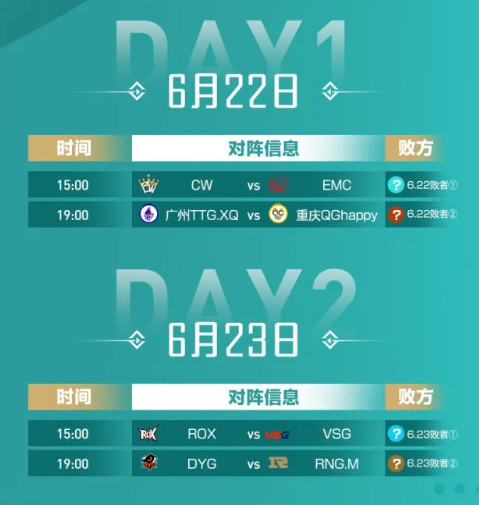 2020王者荣耀世冠选拔赛赛程安排