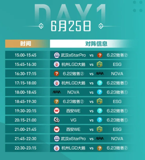 2020王者荣耀世冠选拔赛赛程安排