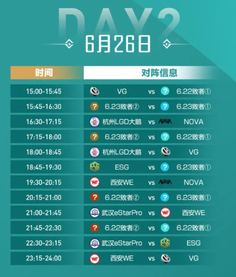 2020王者荣耀世冠选拔赛赛程安排