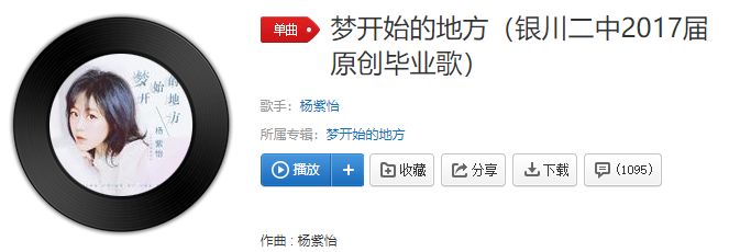 抖音愿回忆变成来日心照不宣的默契是什么歌