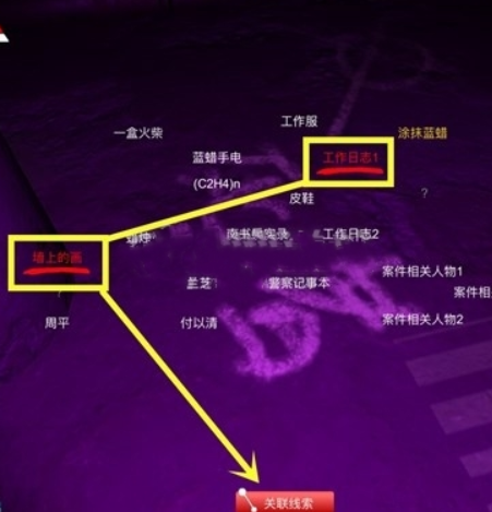 《孙美琪疑案兰芝》四级线索密码位置分析