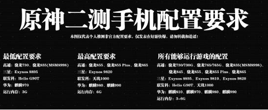 《原神》手游配置要求