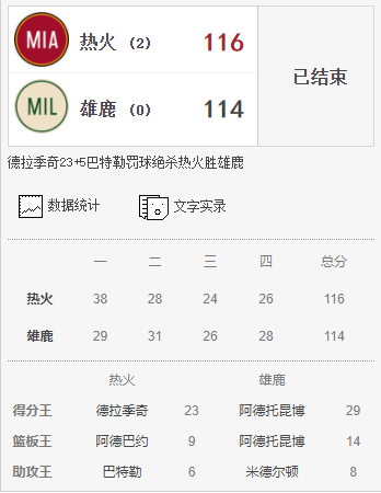 2020NBA季后赛热火 vs 雄鹿赛程介绍