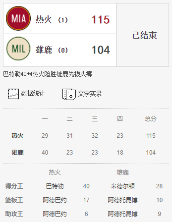 2020NBA季后赛热火 vs 雄鹿赛程介绍