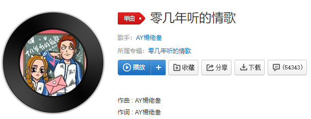 抖音否则我努力活到百岁后是什么歌