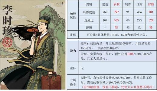 《江南百景图》人物介绍—李时珍