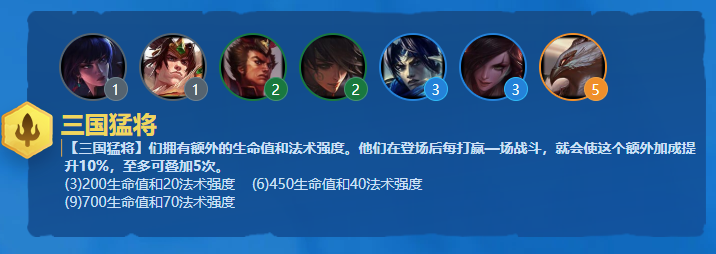 《云顶之弈》S4三国猛将羁绊介绍