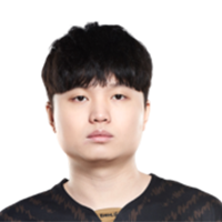 《LOL》GenG战队介绍