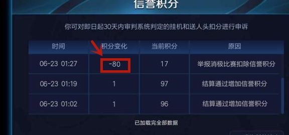 《QQ》夸夸红包排位掉分主题红包领取方法介绍