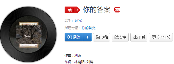 抖音也许我只能沉默眼泪湿润眼眶是什么歌