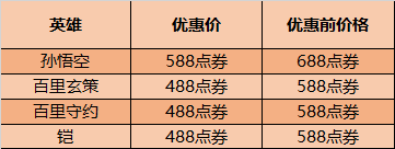 《王者荣耀》10月29日全服不停机更新公告