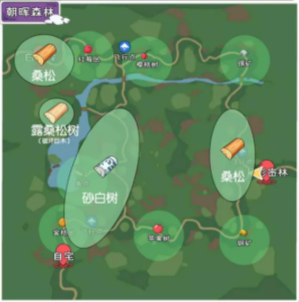 《小森生活》水拓木位置介绍