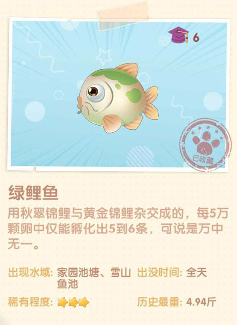 《摩尔庄园》绿鲤鱼图鉴