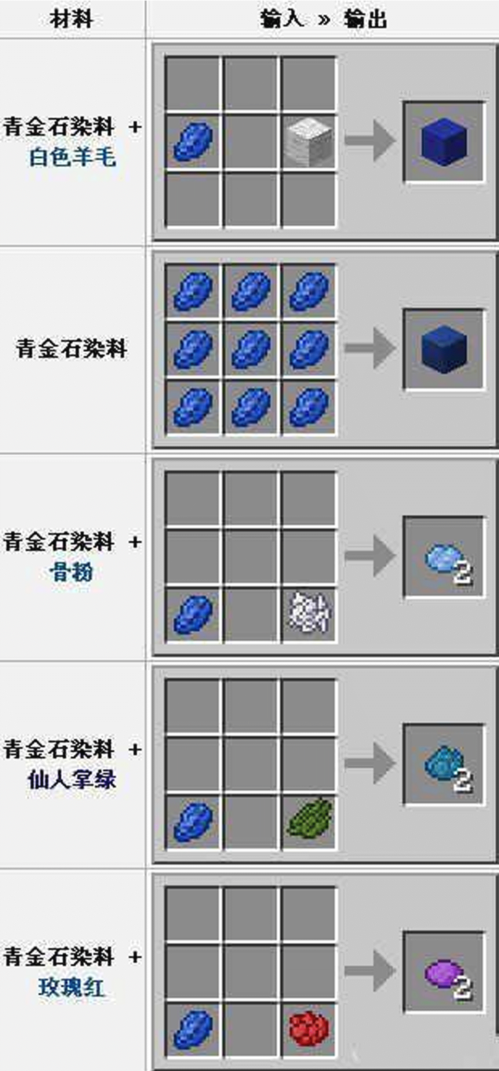 《我的世界》青金石获取方法及作用介绍