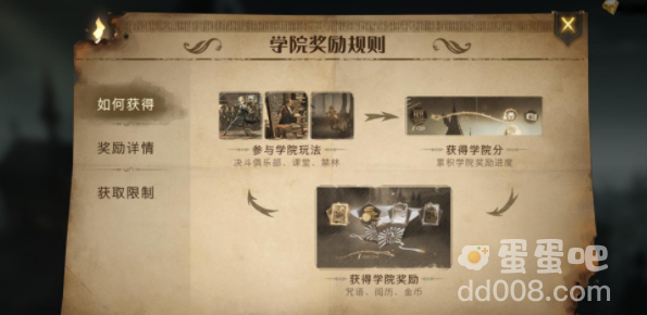 《哈利波特魔法觉醒》金币获取方法介绍