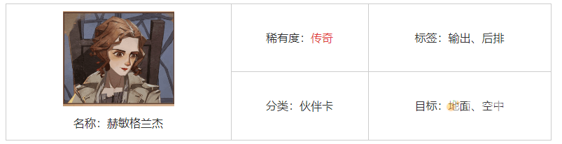《哈利波特魔法觉醒》赫敏格兰杰卡牌介绍