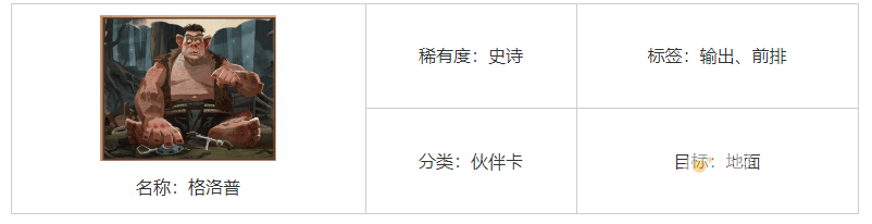 《哈利波特魔法觉醒》格洛普卡牌介绍