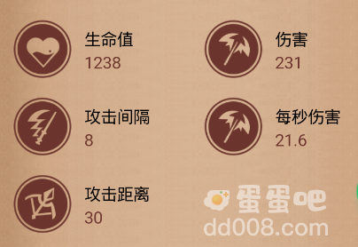 《哈利波特魔法觉醒》格洛普卡牌介绍