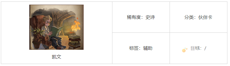 《哈利波特魔法觉醒》凯文卡牌介绍