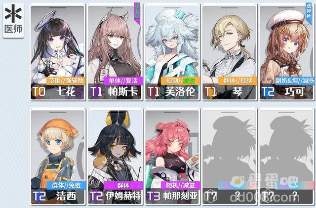 《少女前线：云图计划》人形定位介绍