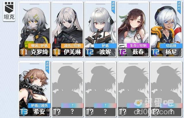 《少女前线：云图计划》人形定位介绍