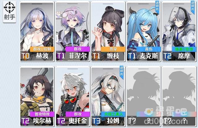《少女前线：云图计划》人形定位介绍