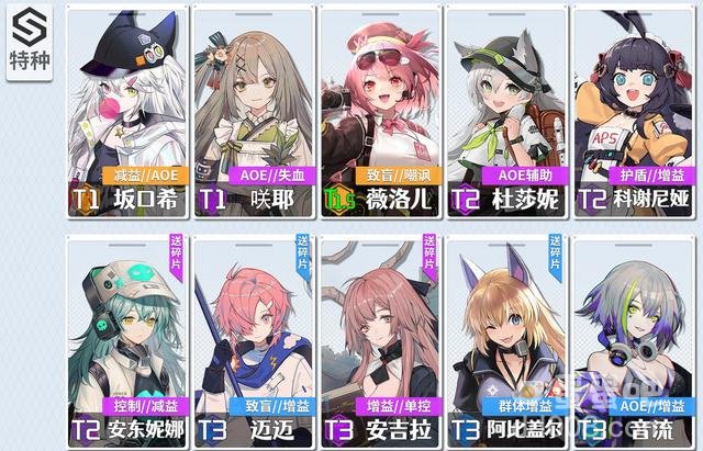 《少女前线：云图计划》人形定位介绍