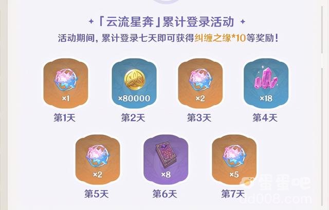《原神》周年庆福利一览