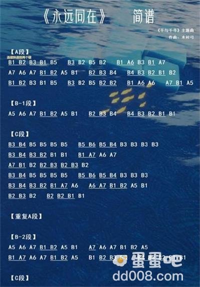 《哈利波特魔法觉醒》钢琴谱汇总分享