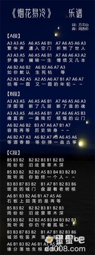 《哈利波特魔法觉醒》钢琴谱汇总分享