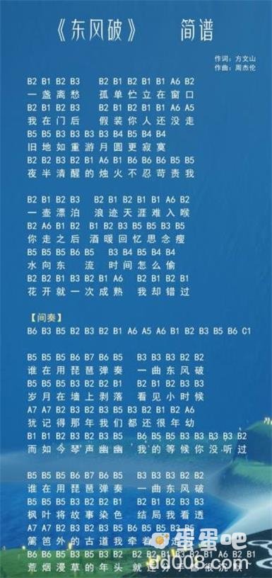 《哈利波特魔法觉醒》钢琴谱汇总分享